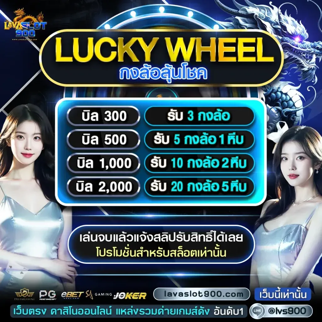 lavaslot900-กงล้อ